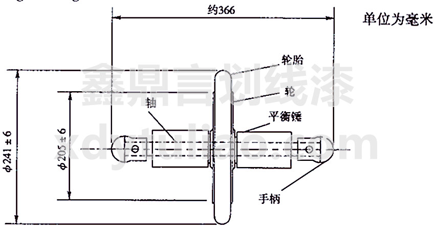 JT/T 280-2004·(bio)ͿϘ(bio)(zhn)-D2 ճ̥rgyx